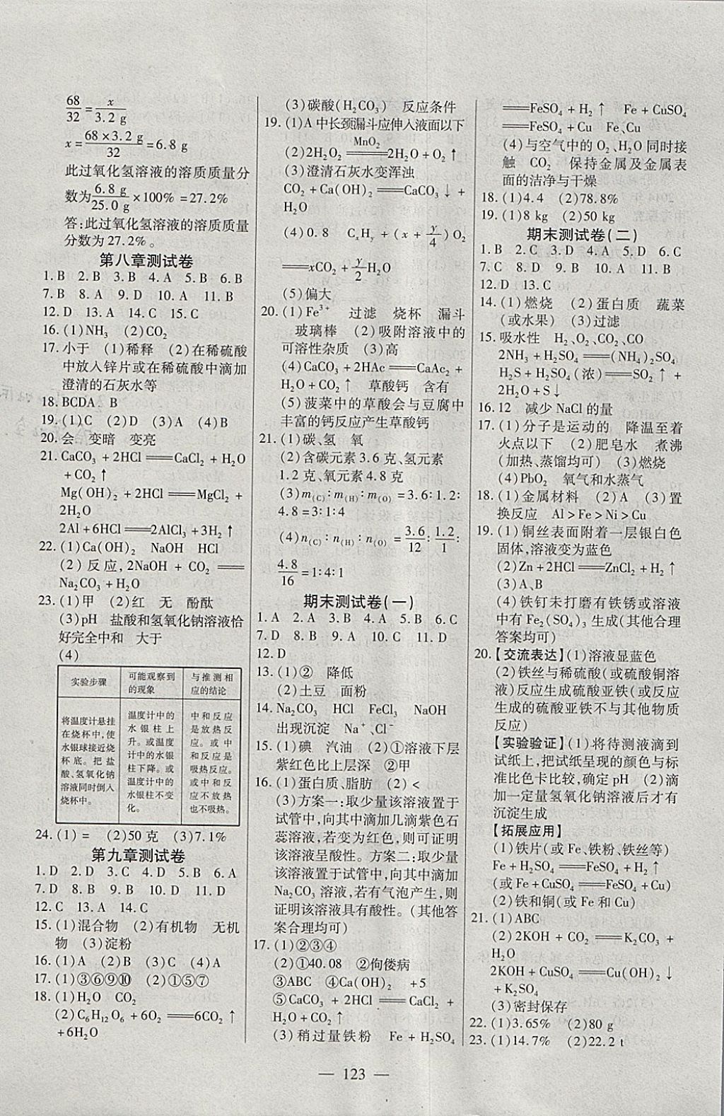 2018年自主訓(xùn)練九年級(jí)化學(xué)下冊(cè)科粵版 參考答案第11頁(yè)