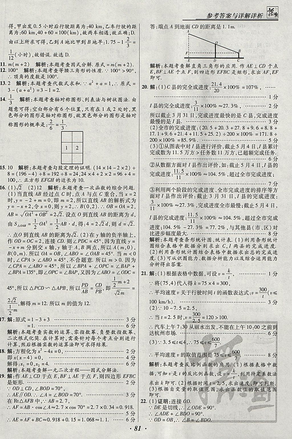 2018年授之以漁全國各省市中考試題匯編數(shù)學(xué) 參考答案第81頁