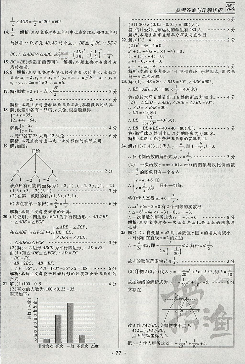 2018年授之以漁全國各省市中考試題匯編數(shù)學(xué) 參考答案第77頁