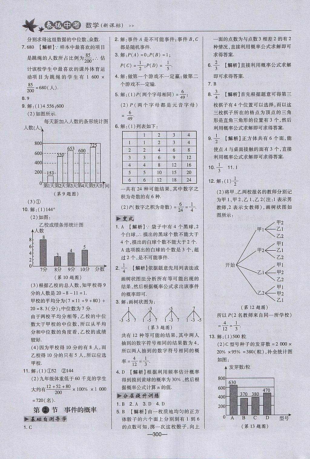 2018年荣德基点拨中考数学河北专用 参考答案第32页