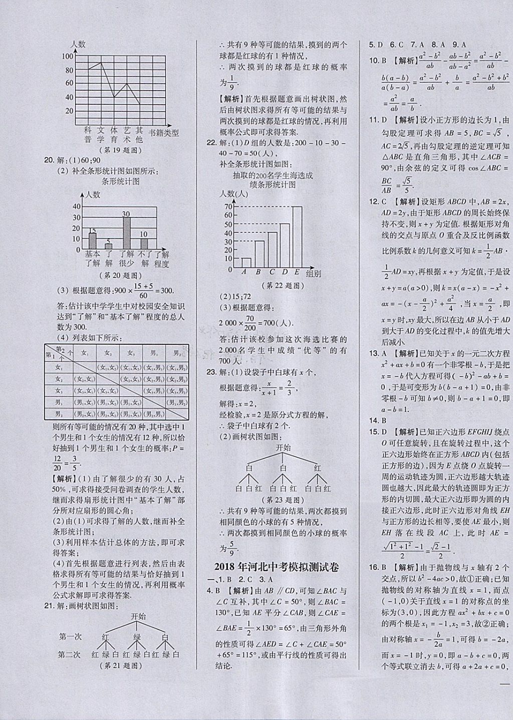 2018年荣德基点拨中考数学河北专用 参考答案第53页