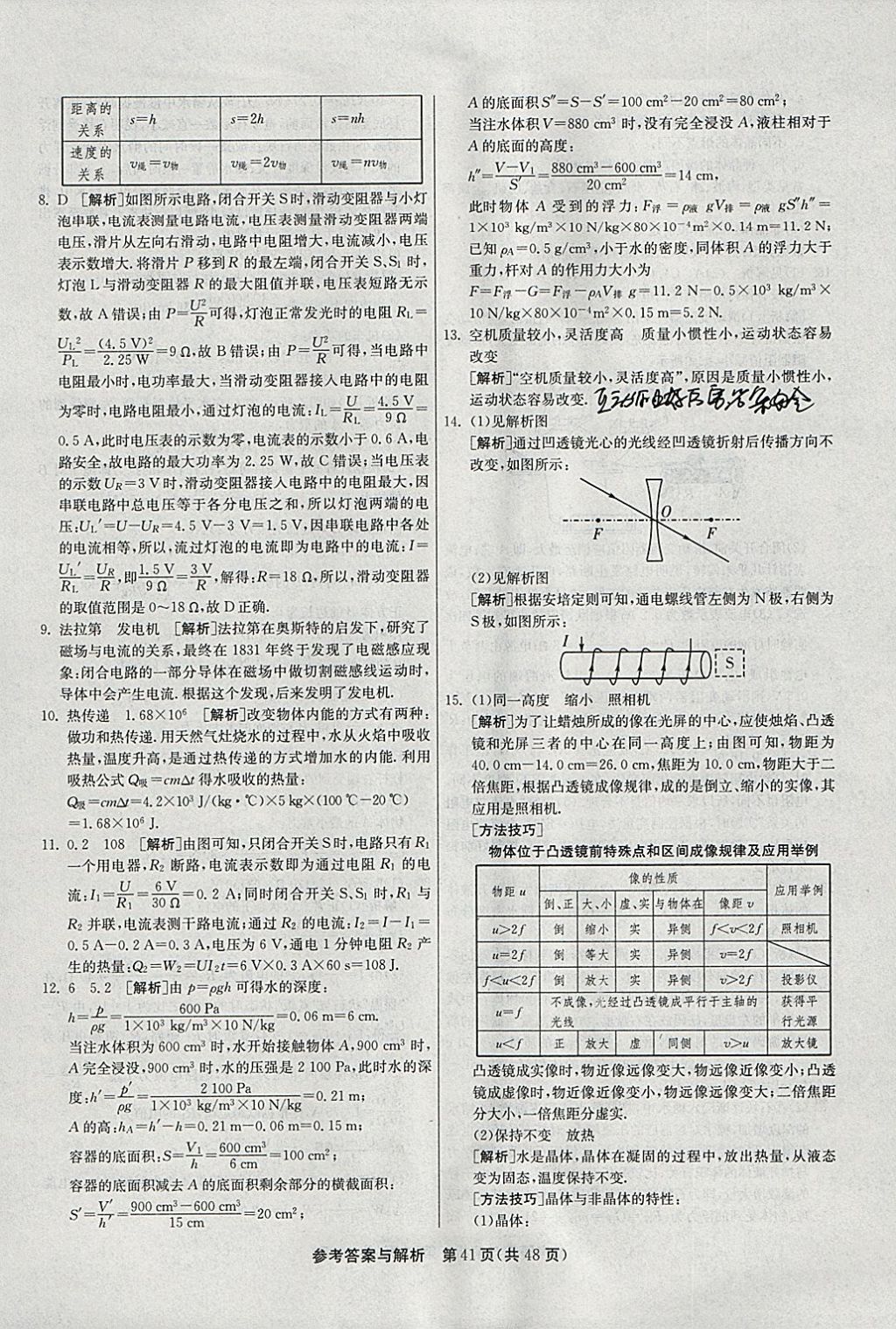 2018年春雨教育考必勝2017安徽省中考試卷精選物理 參考答案第41頁(yè)
