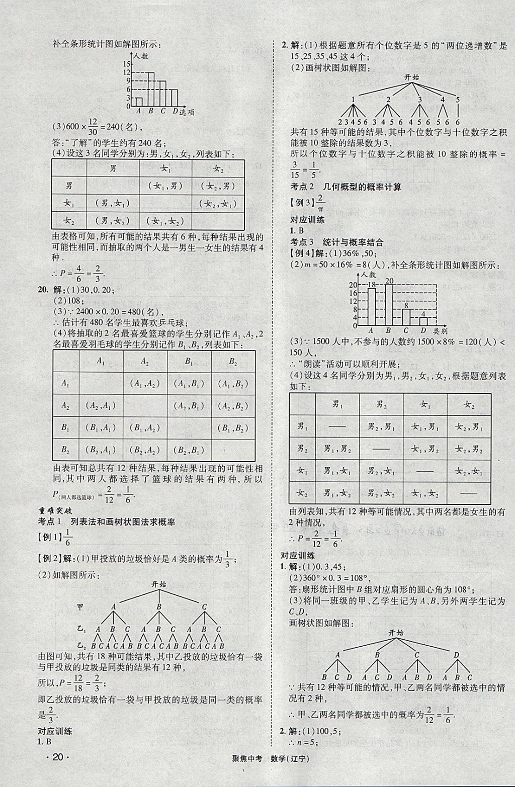 2018年聚焦中考数学辽宁专版 参考答案第20页