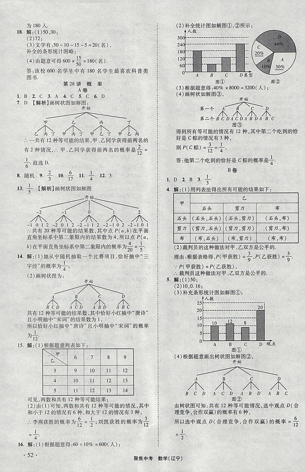 2018年聚焦中考数学辽宁专版 参考答案第52页