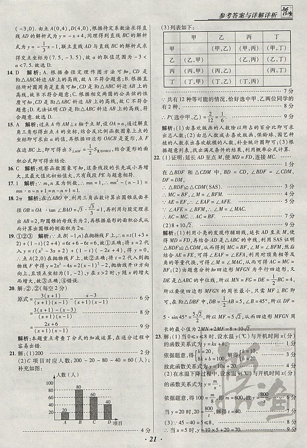 2018年授之以漁河北各地市中考試題匯編數(shù)學河北專用 參考答案第21頁