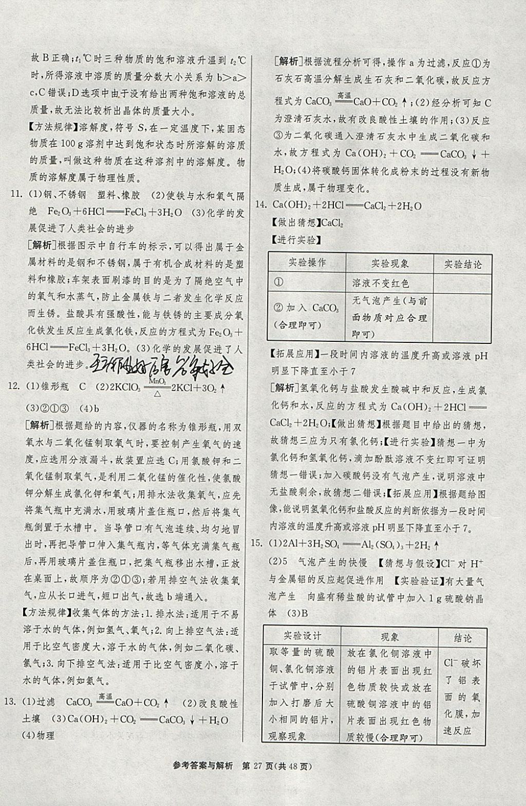 2018年春雨教育考必勝2017安徽省中考試卷精選化學(xué) 參考答案第27頁(yè)