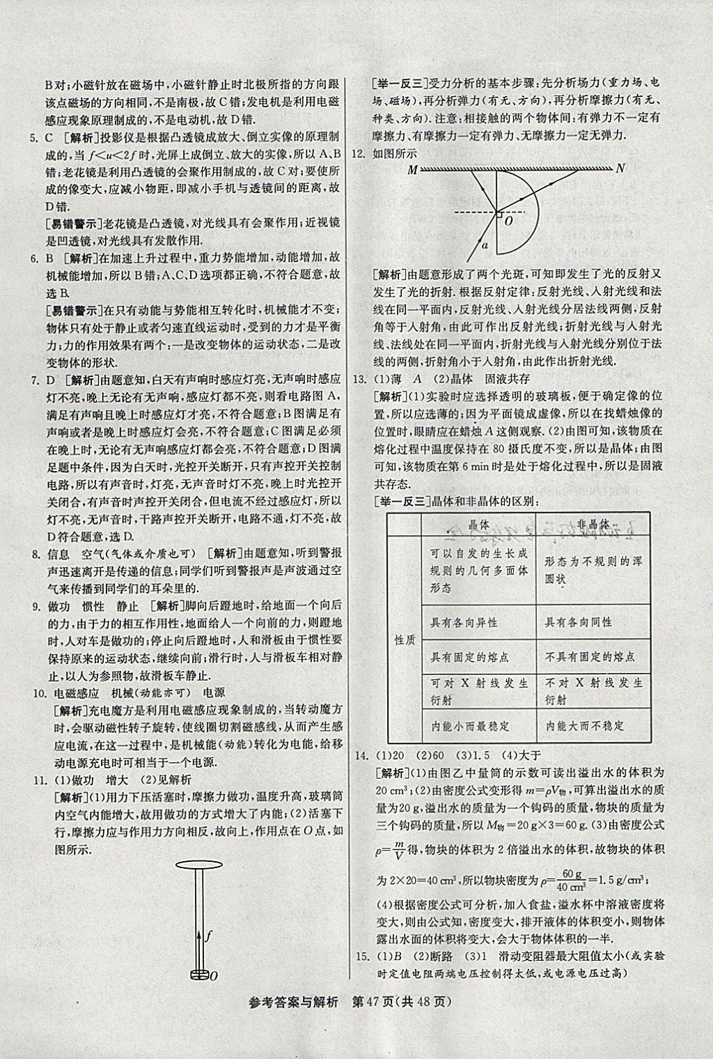 2018年春雨教育考必勝2017安徽省中考試卷精選物理 參考答案第47頁