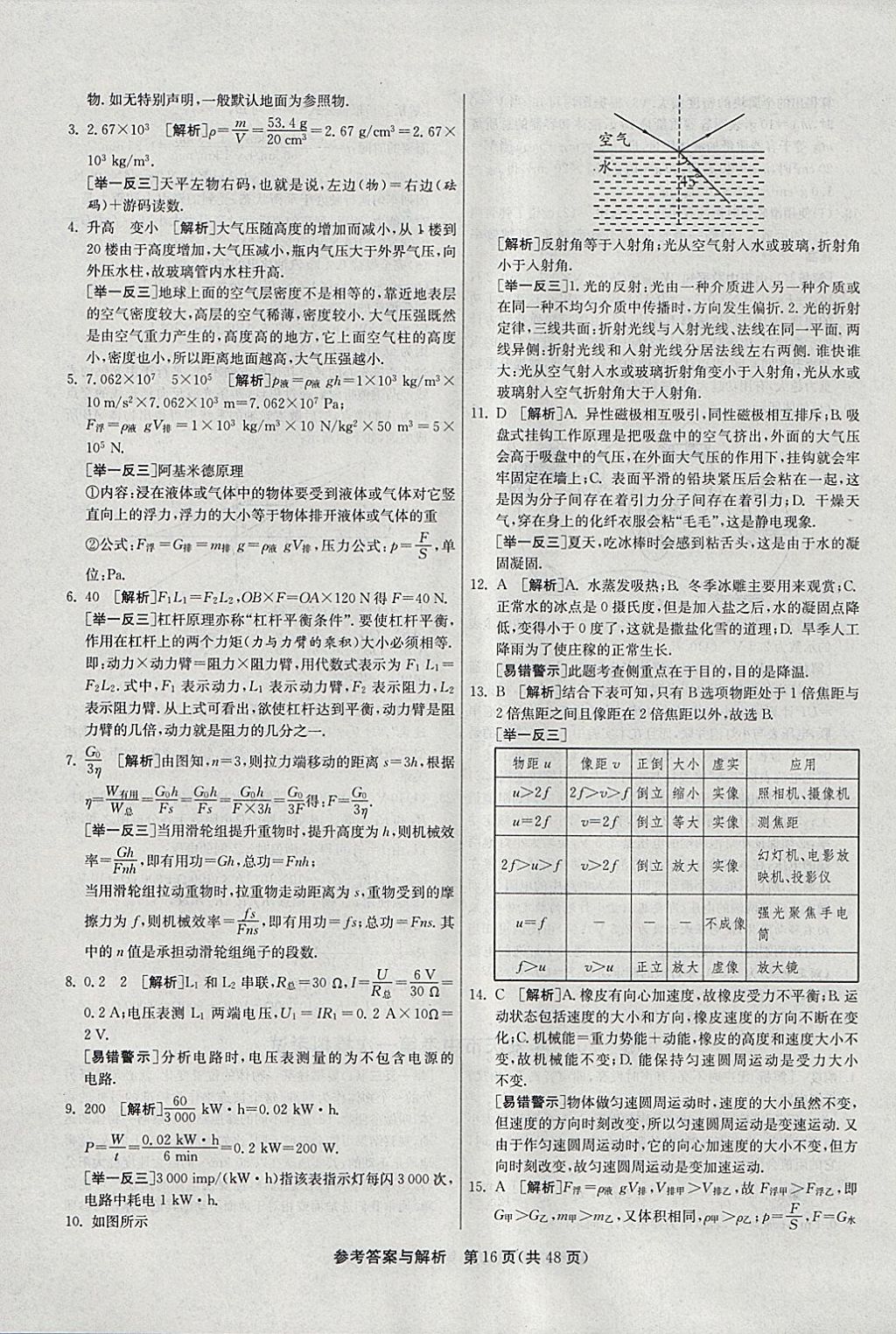 2018年春雨教育考必勝2017安徽省中考試卷精選物理 參考答案第16頁