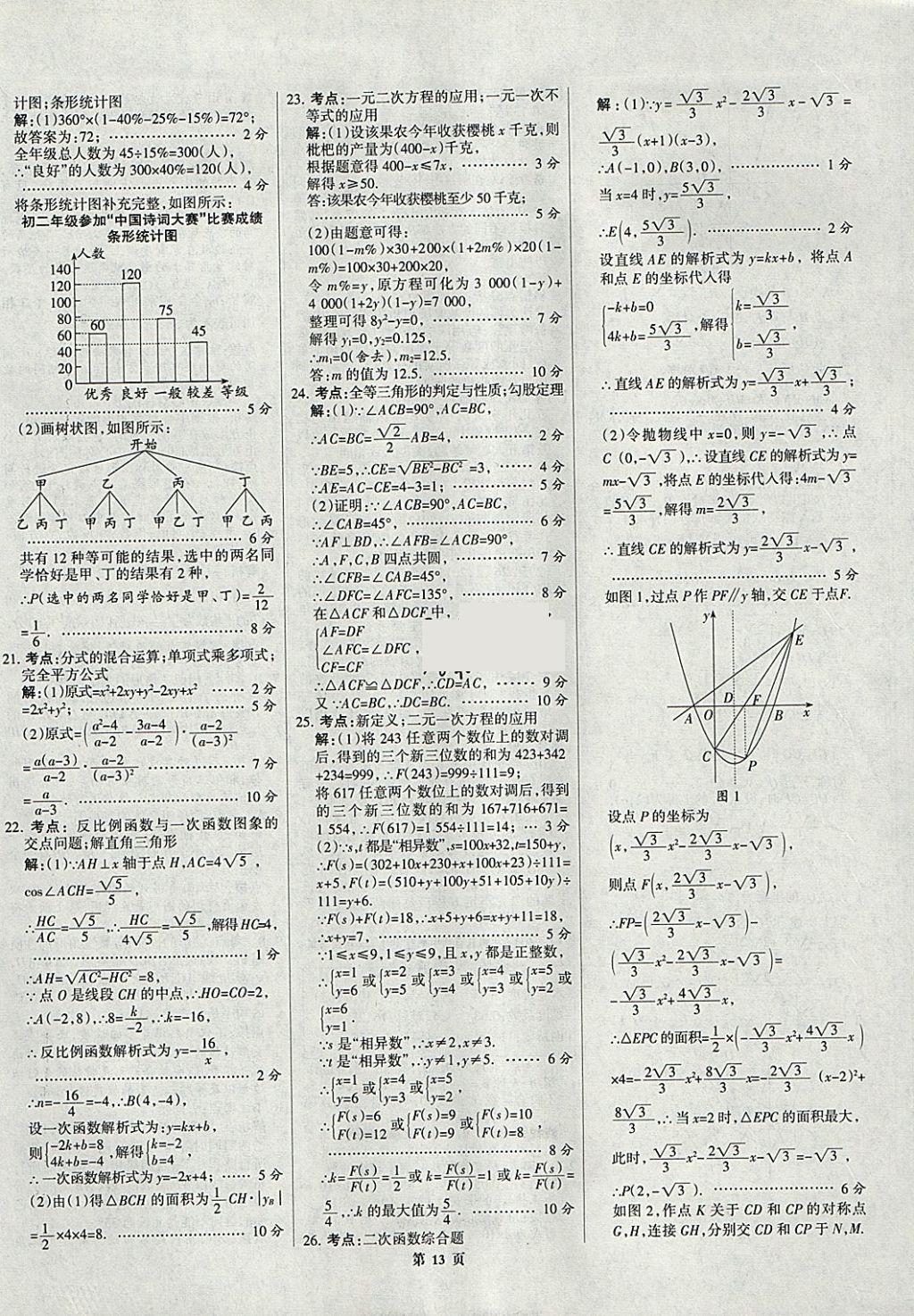 2018年全优中考全国中考试题精选精析数学九年级通用 参考答案第13页