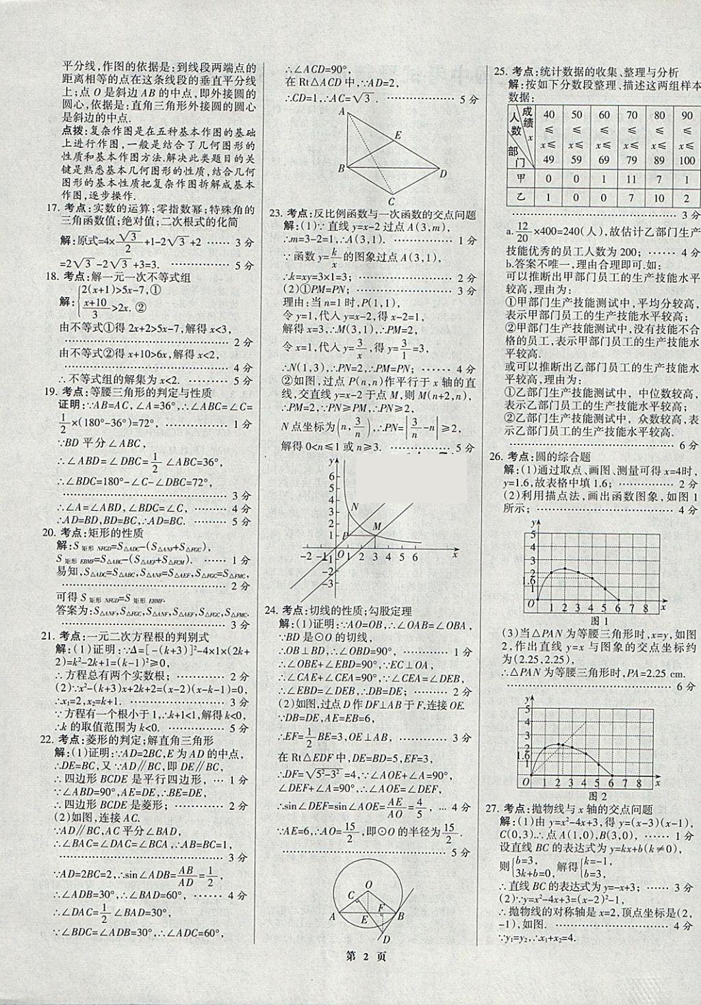 2018年全优中考全国中考试题精选精析数学九年级通用 参考答案第2页