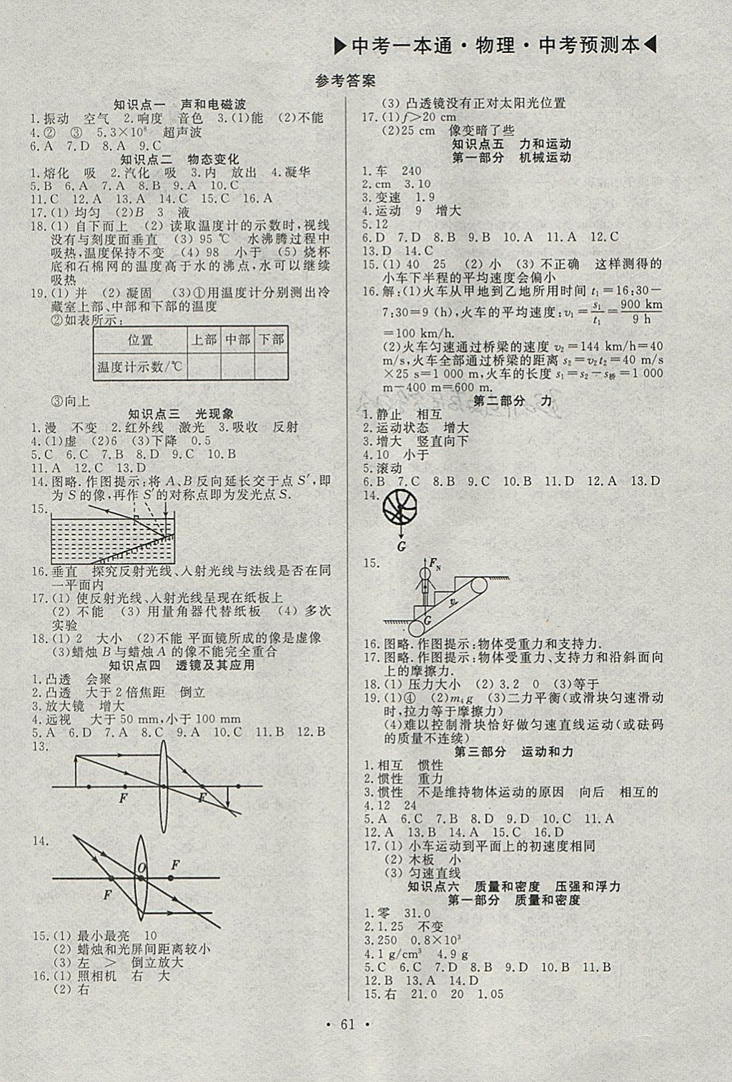 2018年中考一本通物理河北專(zhuān)版 參考答案第89頁(yè)