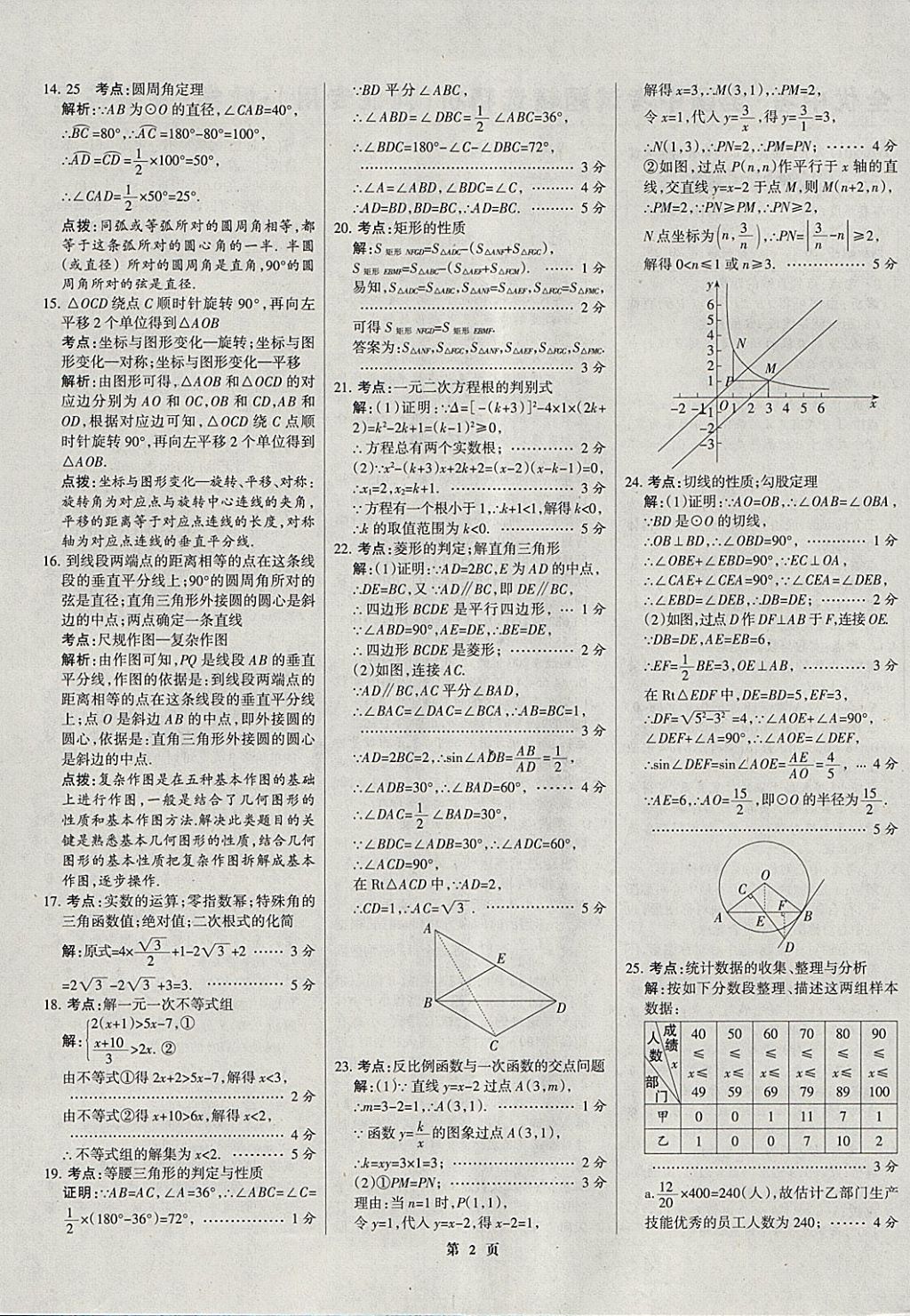 2018年全优中考全国中考试题精选精析数学河北专用 参考答案第2页