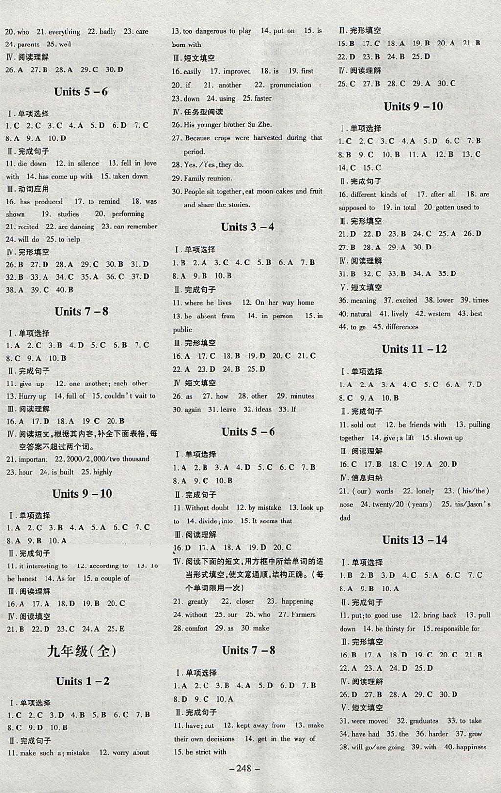 2018年中考總復(fù)習(xí)導(dǎo)與練精講冊英語 參考答案第10頁