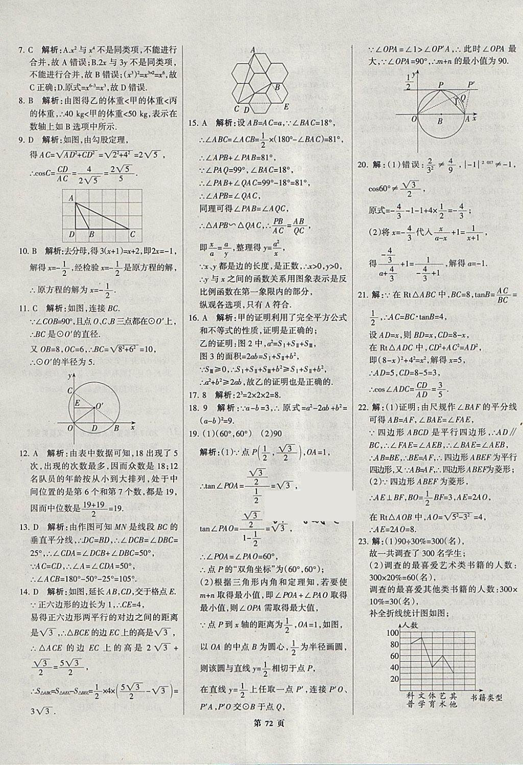 2018年全優(yōu)中考全國中考試題精選精析數(shù)學(xué)河北專用 參考答案第73頁