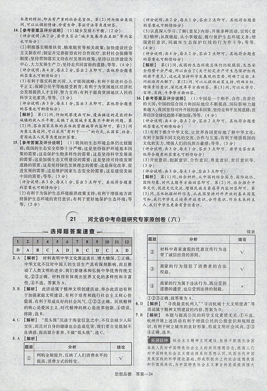 2018年金考卷河北中考45套匯編思想品德第6年第6版 參考答案第24頁