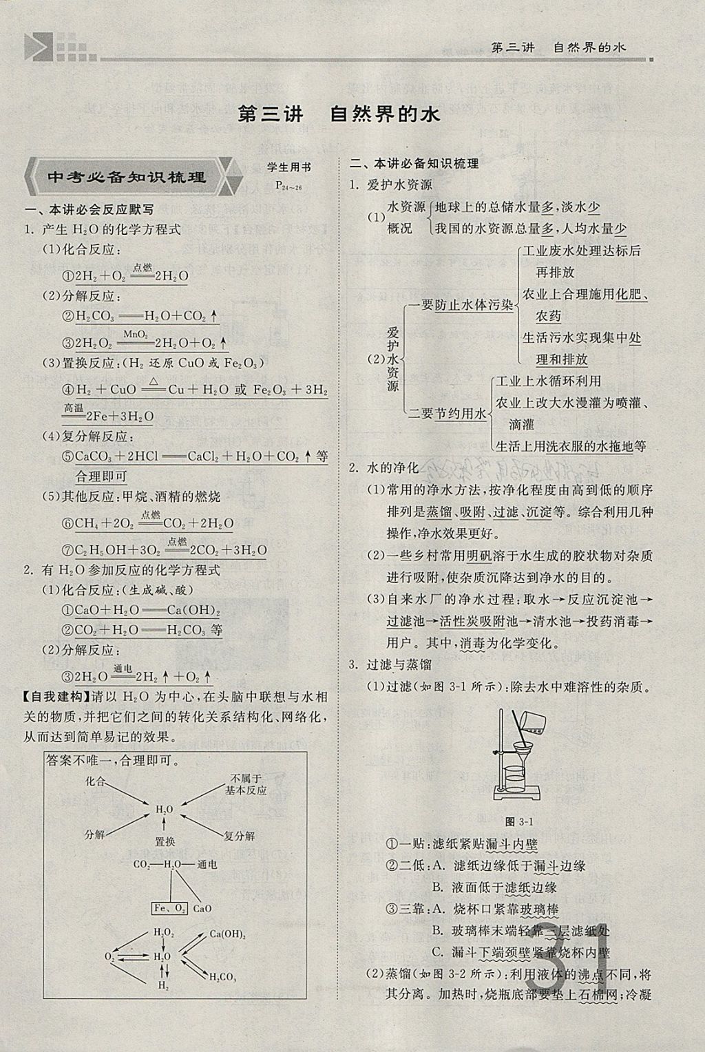 2018年金牌教练赢在燕赵初中总复习化学河北中考专用 参考答案第31页