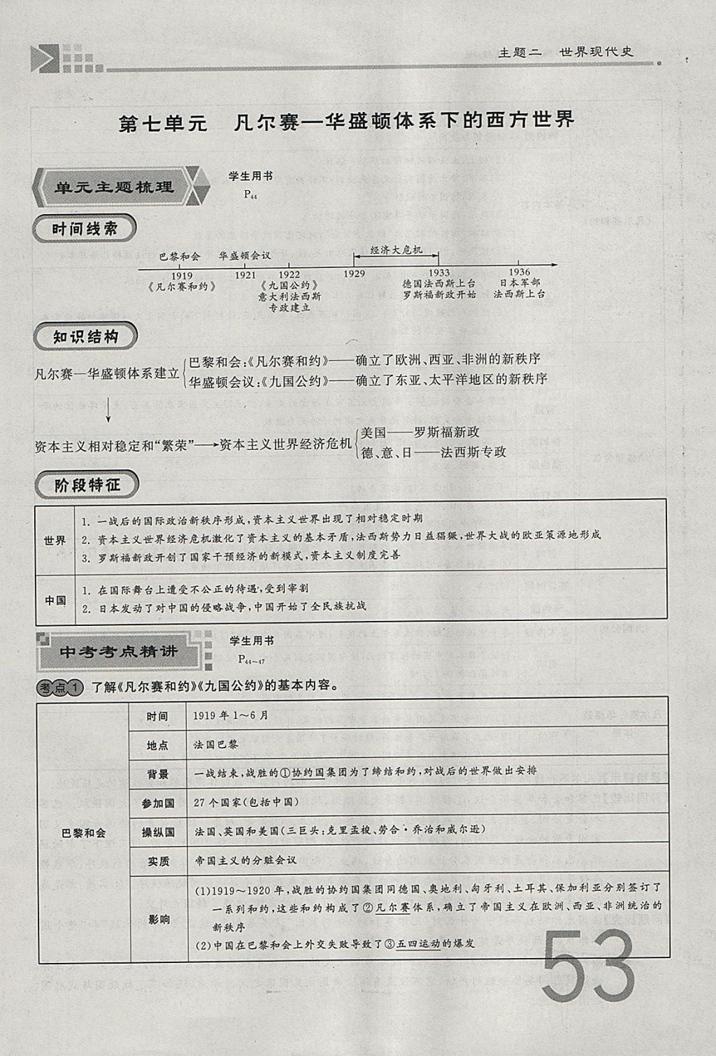 2018年金牌教練贏在燕趙初中總復(fù)習(xí)歷史河北中考專用 參考答案第53頁