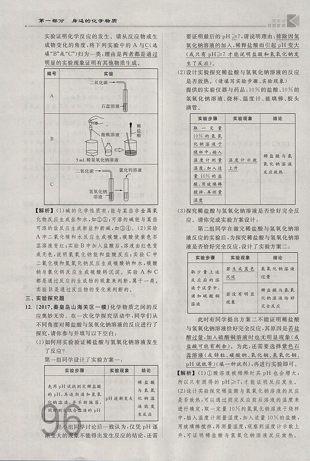 2018年金牌教練贏在燕趙初中總復(fù)習(xí)化學(xué)河北中考專(zhuān)用 參考答案第96頁(yè)