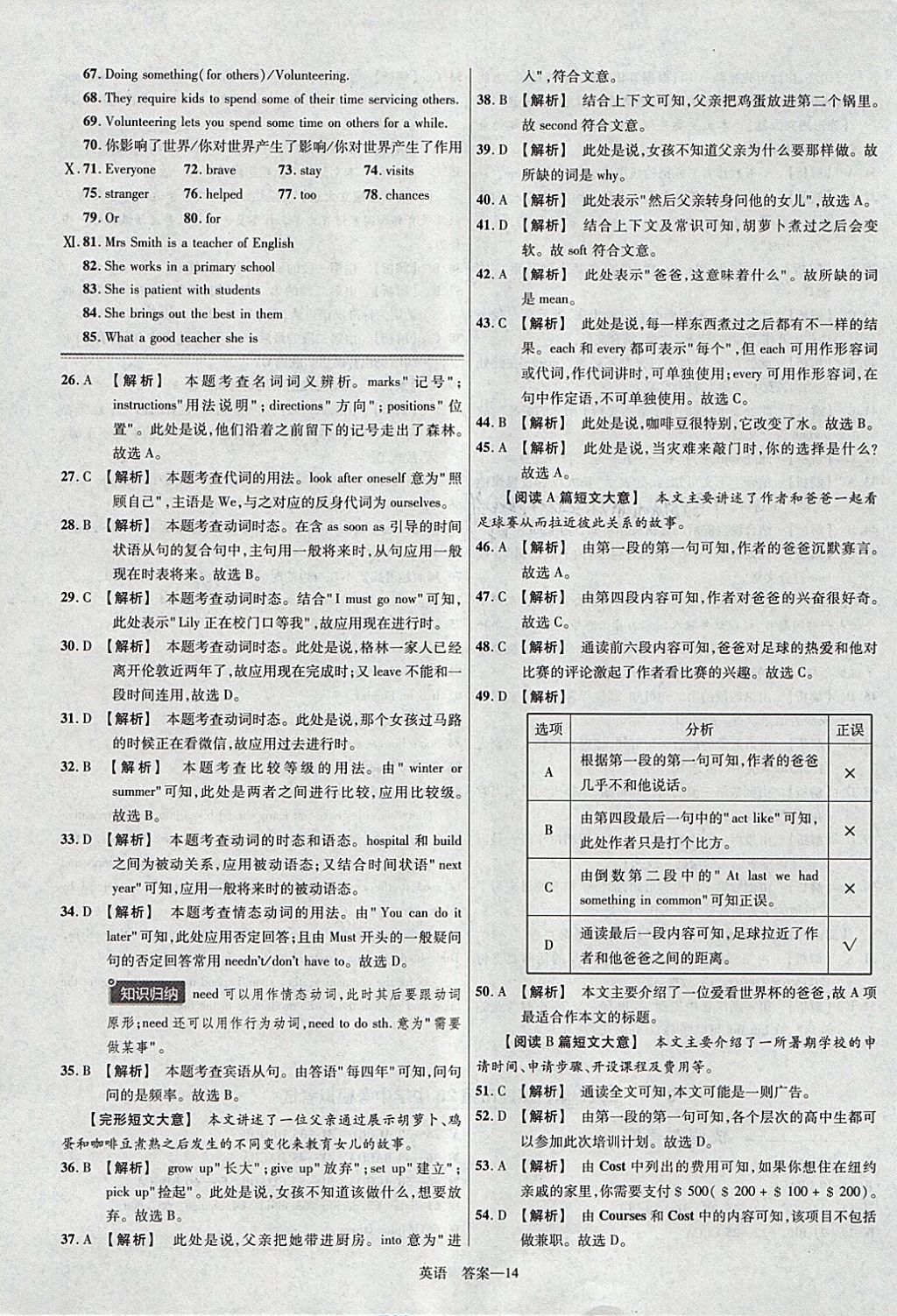 2018年金考卷河北中考45套匯編英語第6年第6版 參考答案第14頁