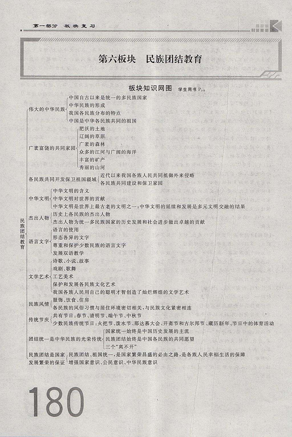 2018年金牌教練贏在燕趙初中總復習思想品德河北中考專用 參考答案第242頁