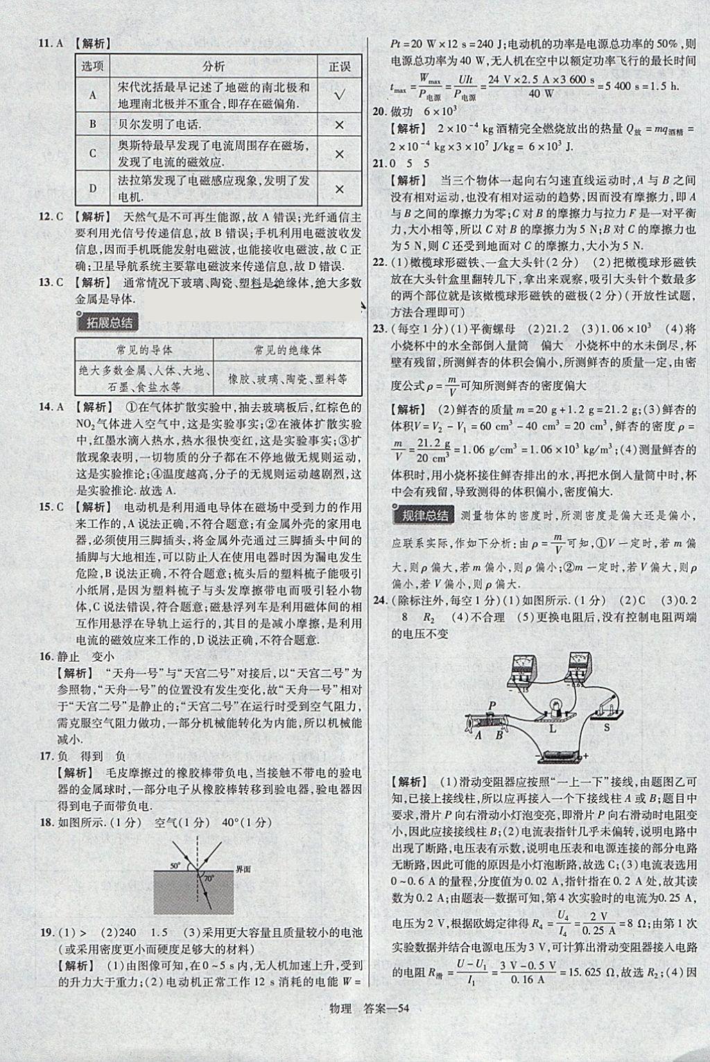 2018年金考卷河北中考45套匯編物理第6年第6版 參考答案第54頁