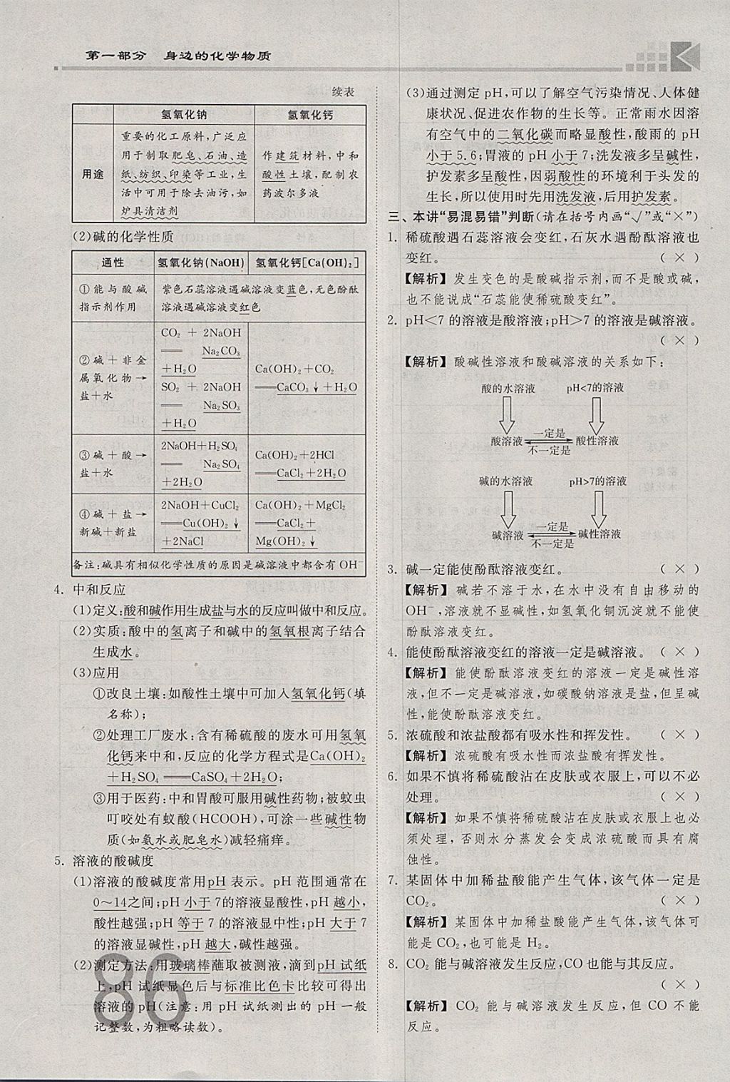 2018年金牌教練贏在燕趙初中總復(fù)習(xí)化學(xué)河北中考專用 參考答案第86頁(yè)