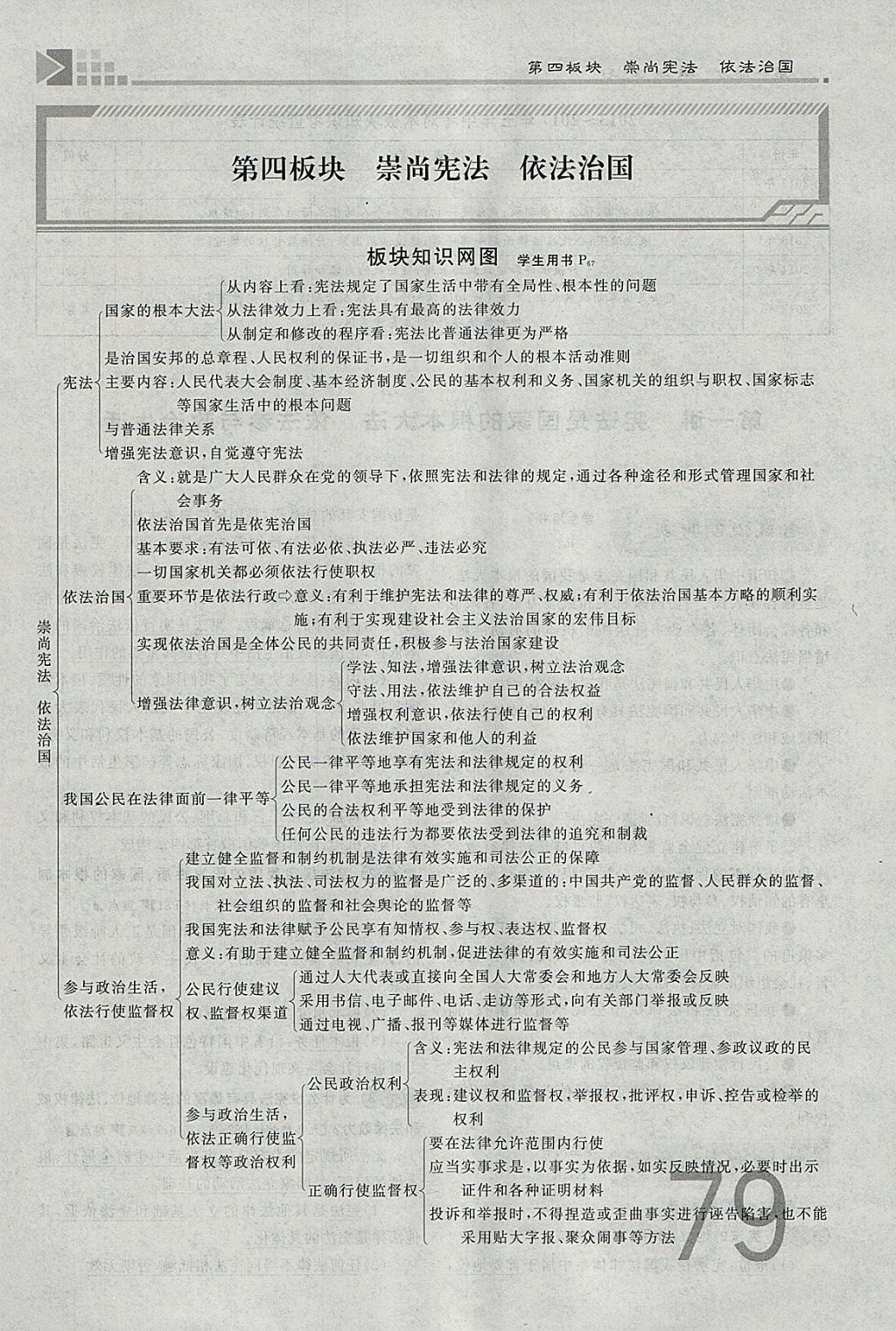 2018年金牌教練贏在燕趙初中總復(fù)習(xí)思想品德河北中考專用 參考答案第79頁(yè)