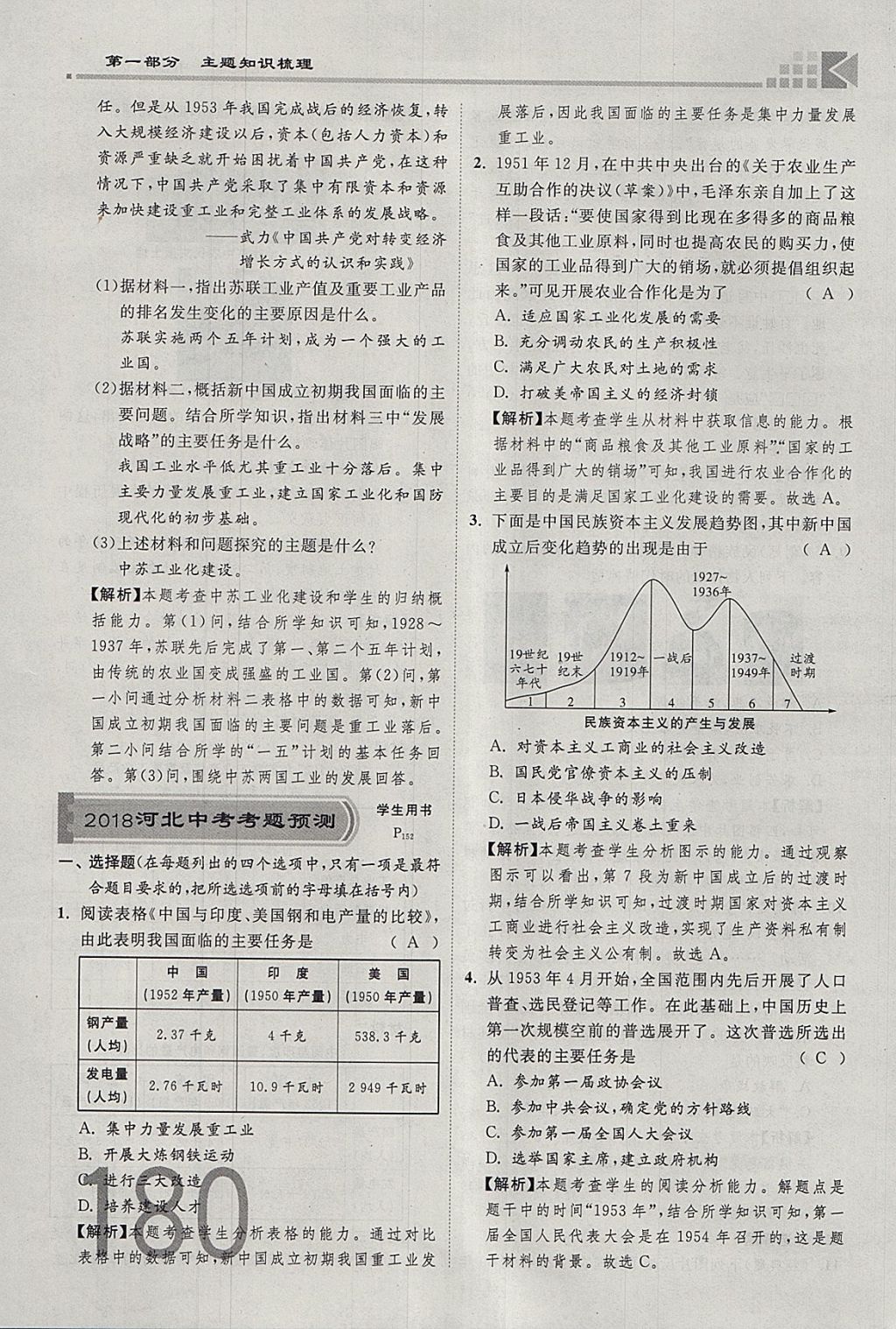 2018年金牌教练赢在燕赵初中总复习历史河北中考专用 参考答案第180页