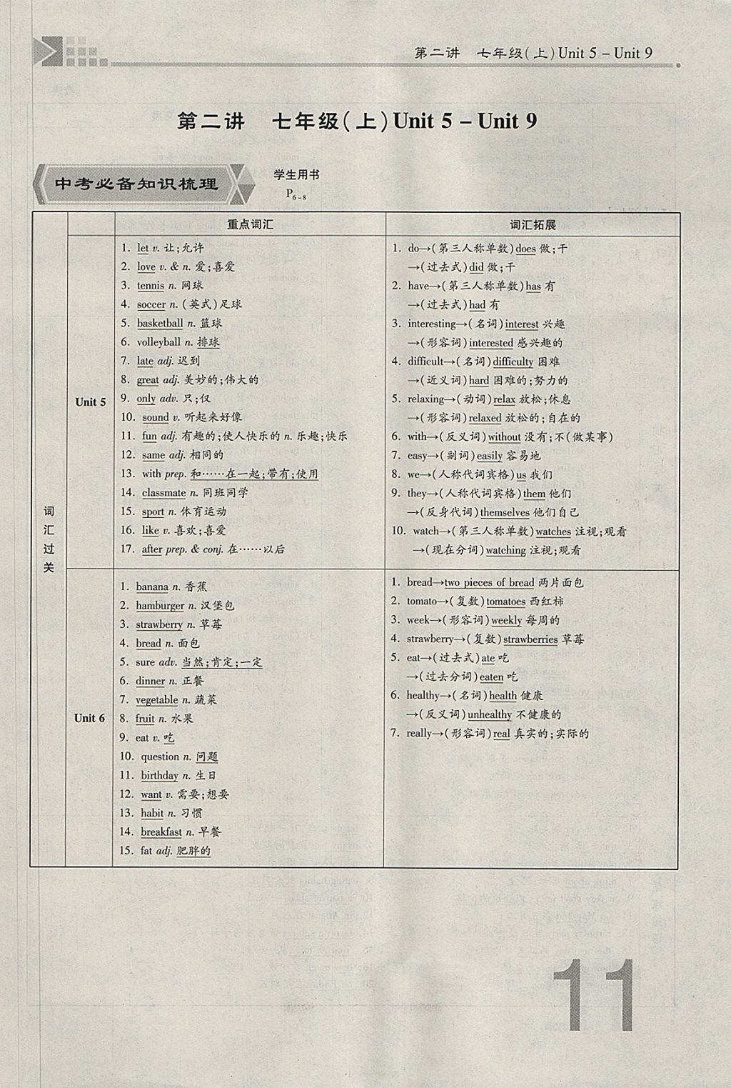 2018年金牌教练赢在燕赵初中总复习英语人教版河北中考专用 参考答案第11页