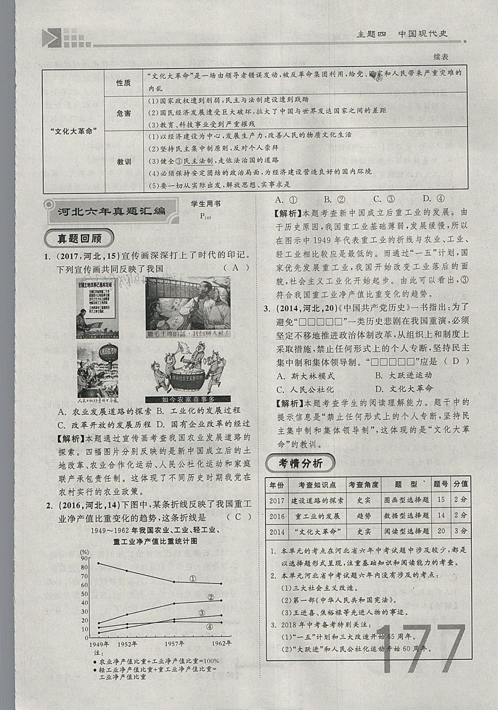 2018年金牌教练赢在燕赵初中总复习历史河北中考专用 参考答案第177页