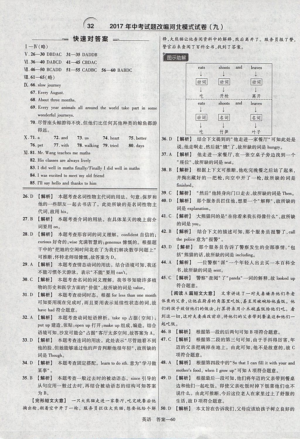 2018年金考卷河北中考45套匯編英語第6年第6版 參考答案第60頁