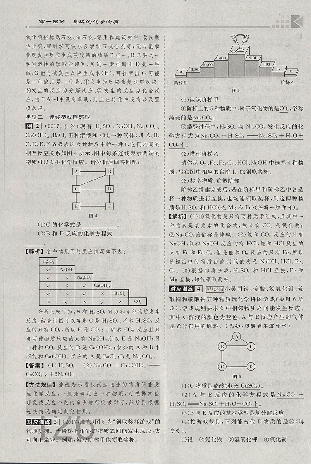 2018年金牌教练赢在燕赵初中总复习化学河北中考专用 参考答案第126页