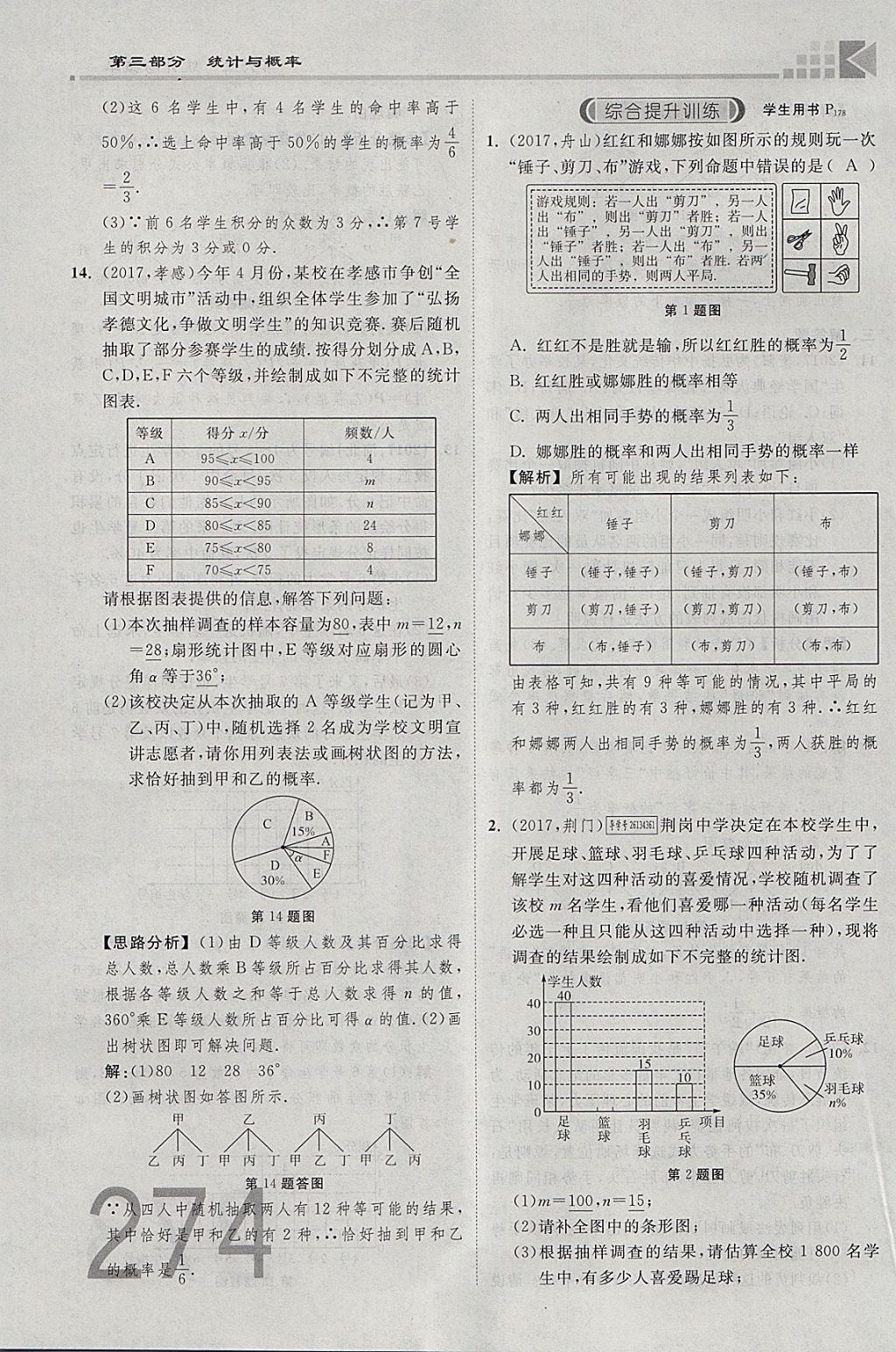 2018年金牌教練贏在燕趙初中總復(fù)習(xí)數(shù)學(xué)河北中考專用 參考答案第142頁(yè)