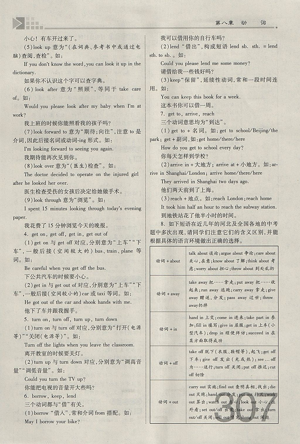 2018年金牌教練贏在燕趙初中總復(fù)習(xí)英語人教版河北中考專用 參考答案第329頁