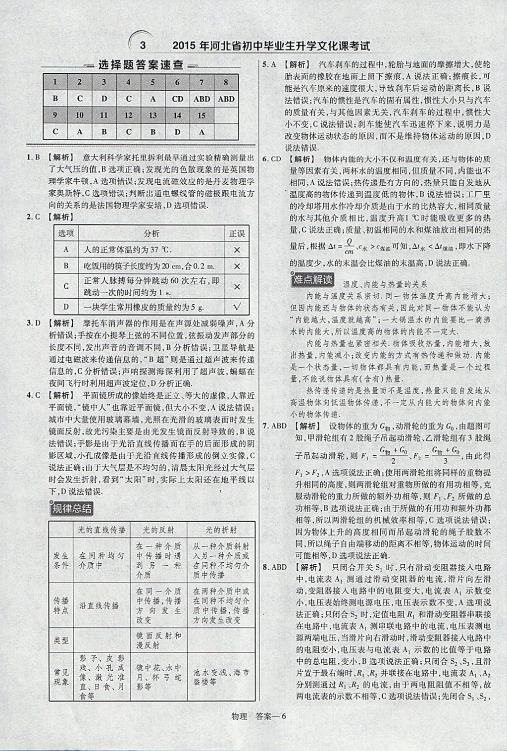 2018年金考卷河北中考45套匯編物理第6年第6版 參考答案第6頁(yè)