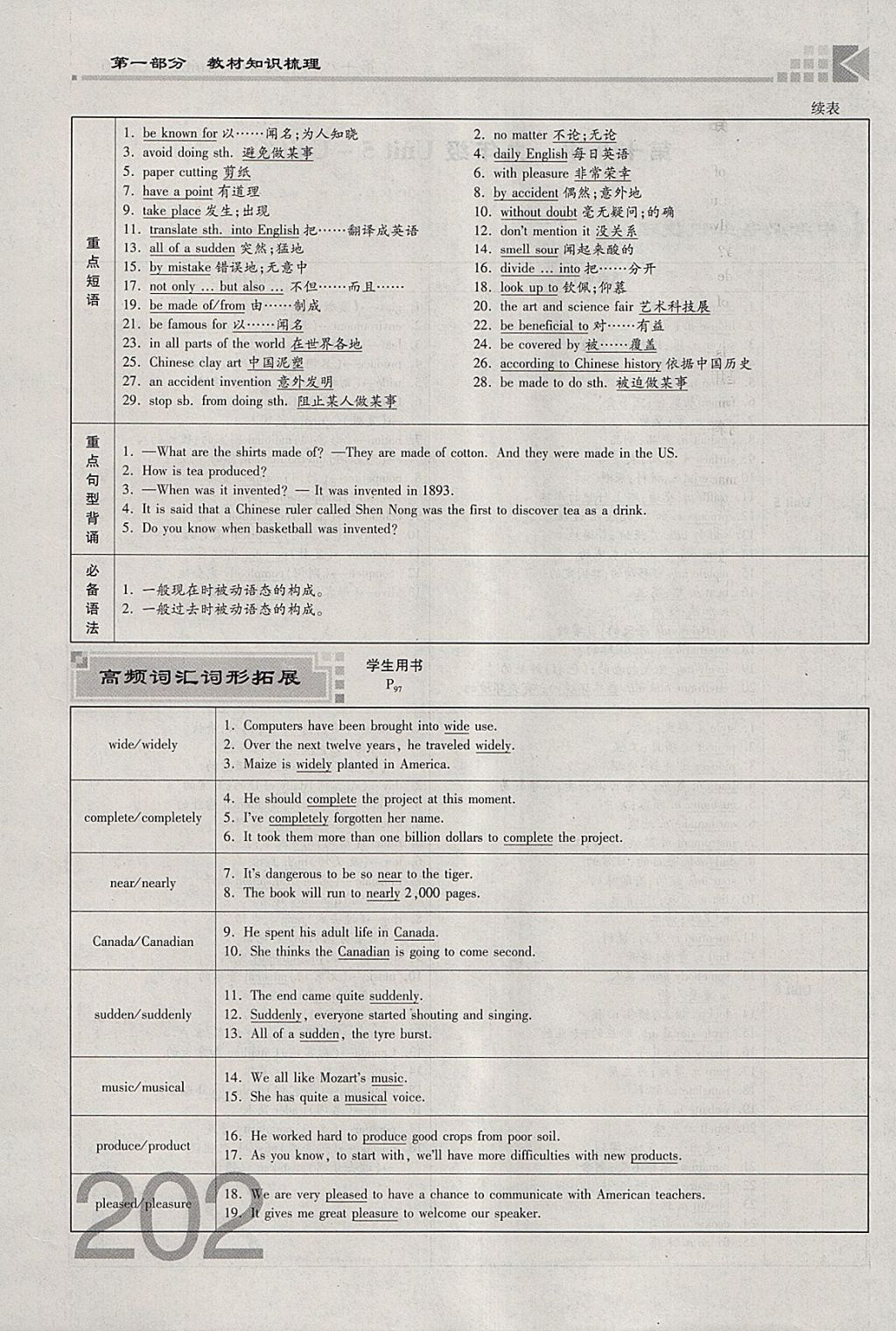 2018年金牌教练赢在燕赵初中总复习英语人教版河北中考专用 参考答案第202页