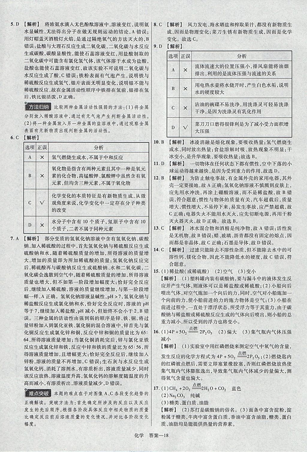 2018年金考卷河北中考45套匯編化學(xué)第6年第6版 參考答案第18頁(yè)