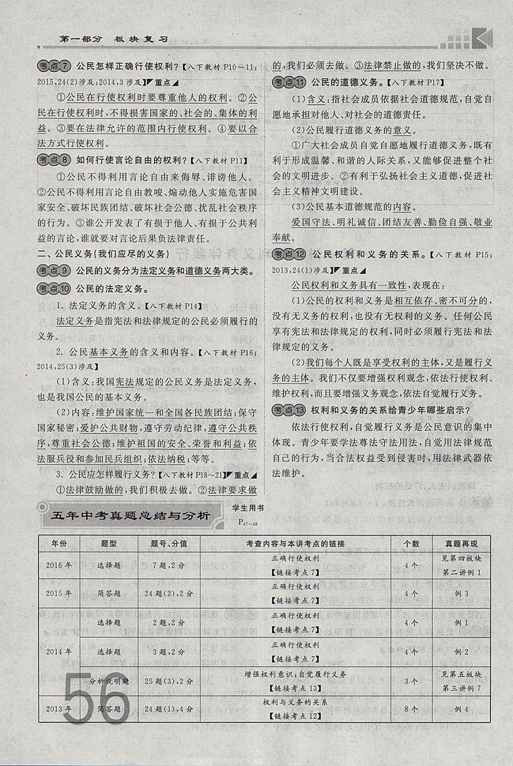 2018年金牌教練贏在燕趙初中總復(fù)習(xí)思想品德河北中考專用 參考答案第56頁