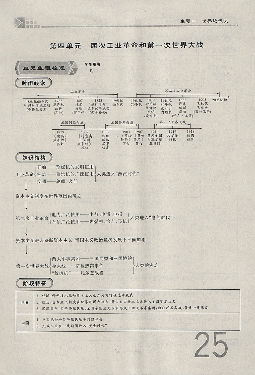 2018年金牌教练赢在燕赵初中总复习历史河北中考专用 参考答案第25页