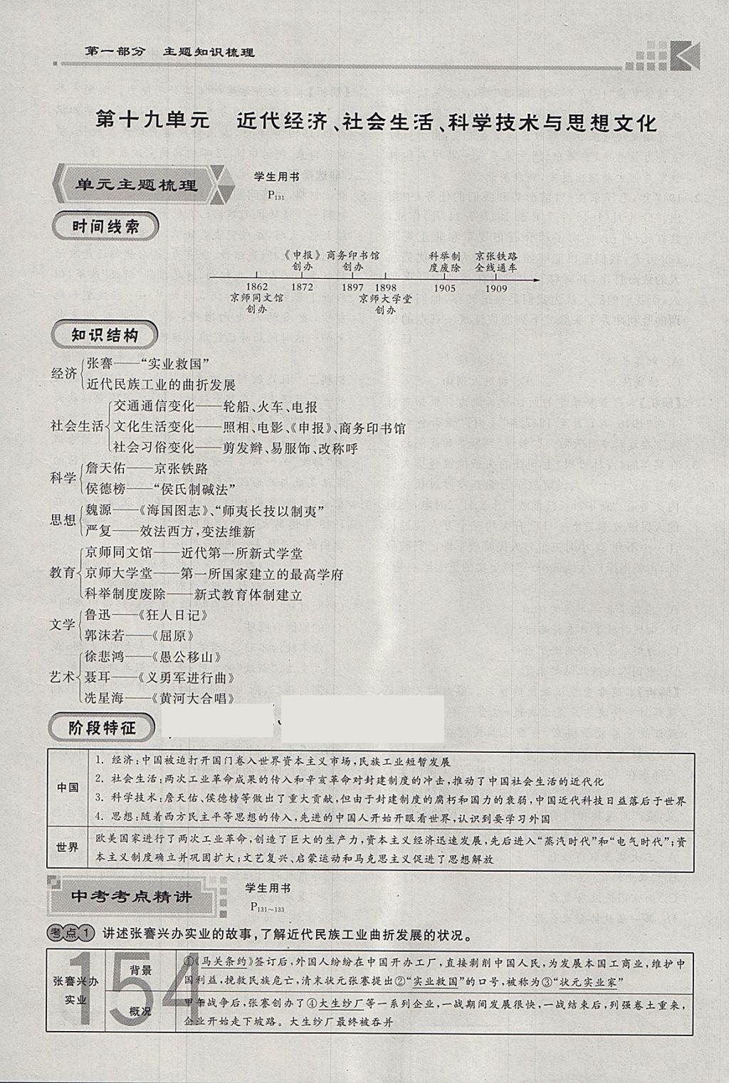 2018年金牌教練贏在燕趙初中總復習歷史河北中考專用 參考答案第154頁