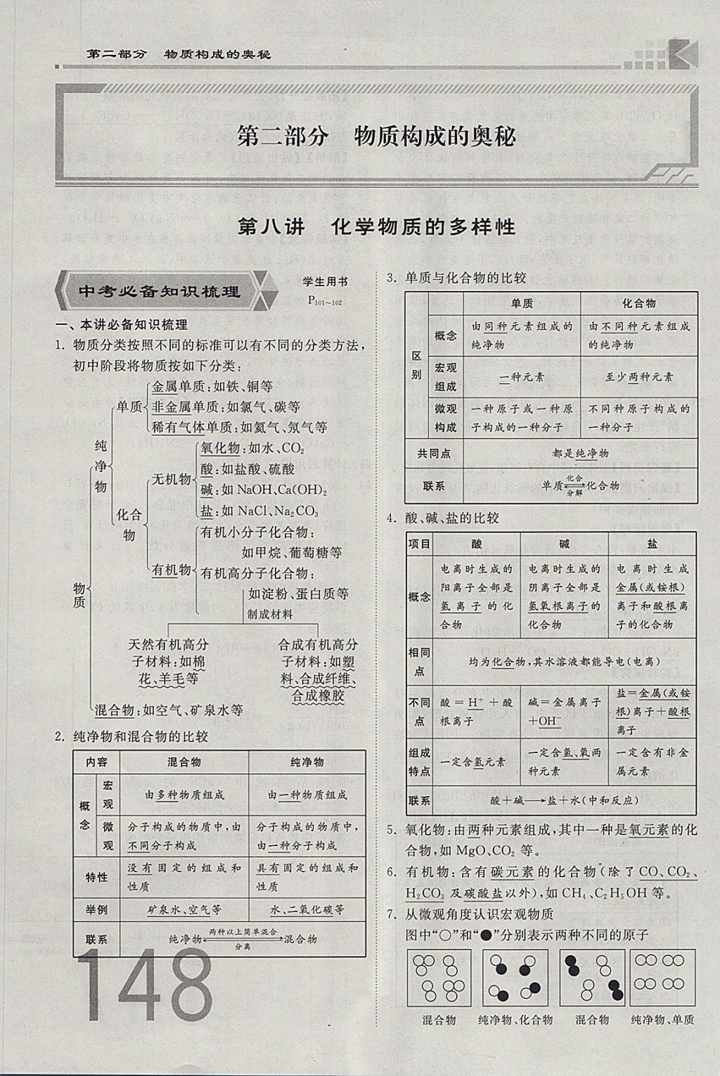 2018年金牌教练赢在燕赵初中总复习化学河北中考专用 参考答案第176页