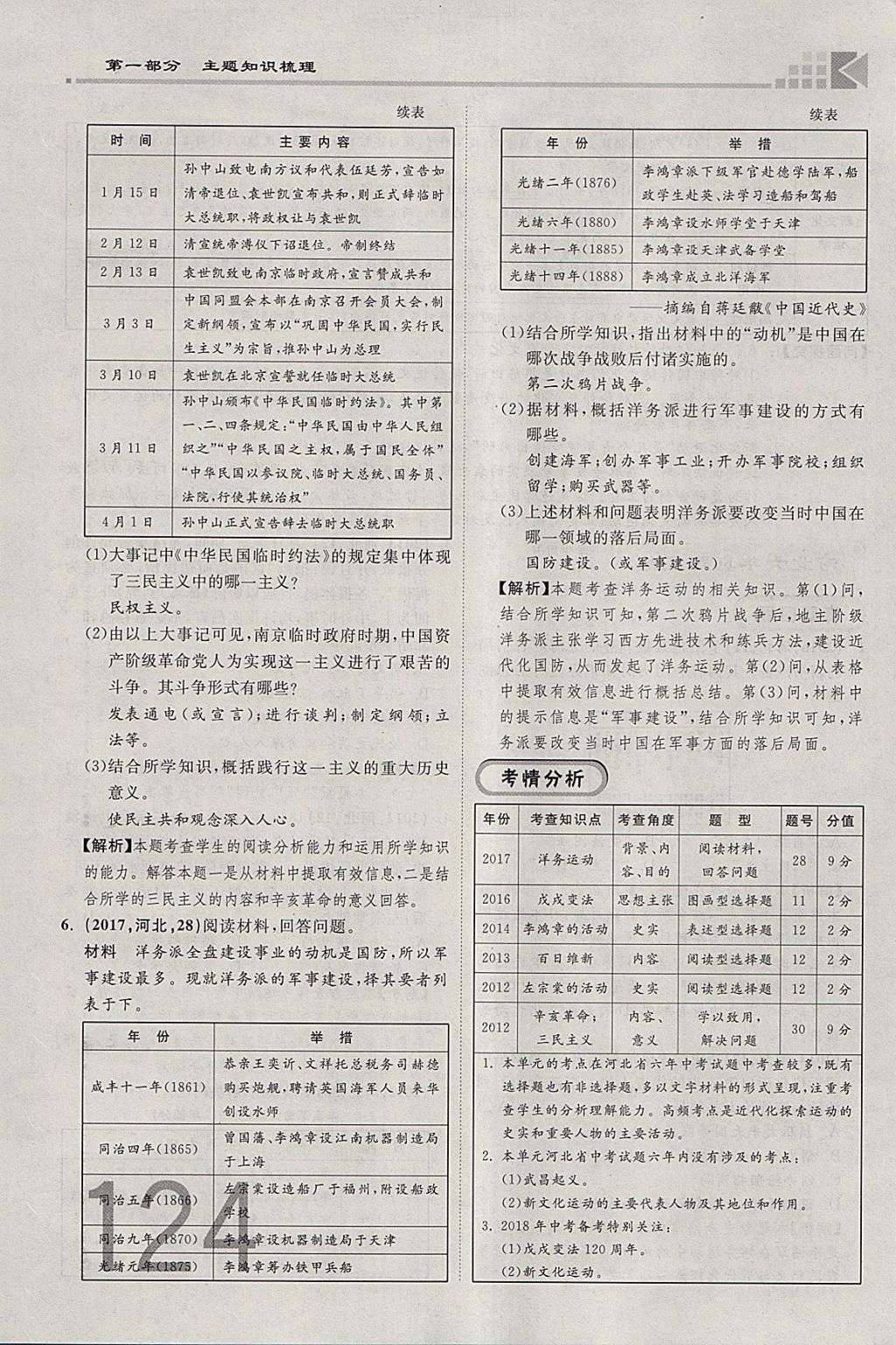 2018年金牌教練贏在燕趙初中總復(fù)習(xí)歷史河北中考專用 參考答案第124頁