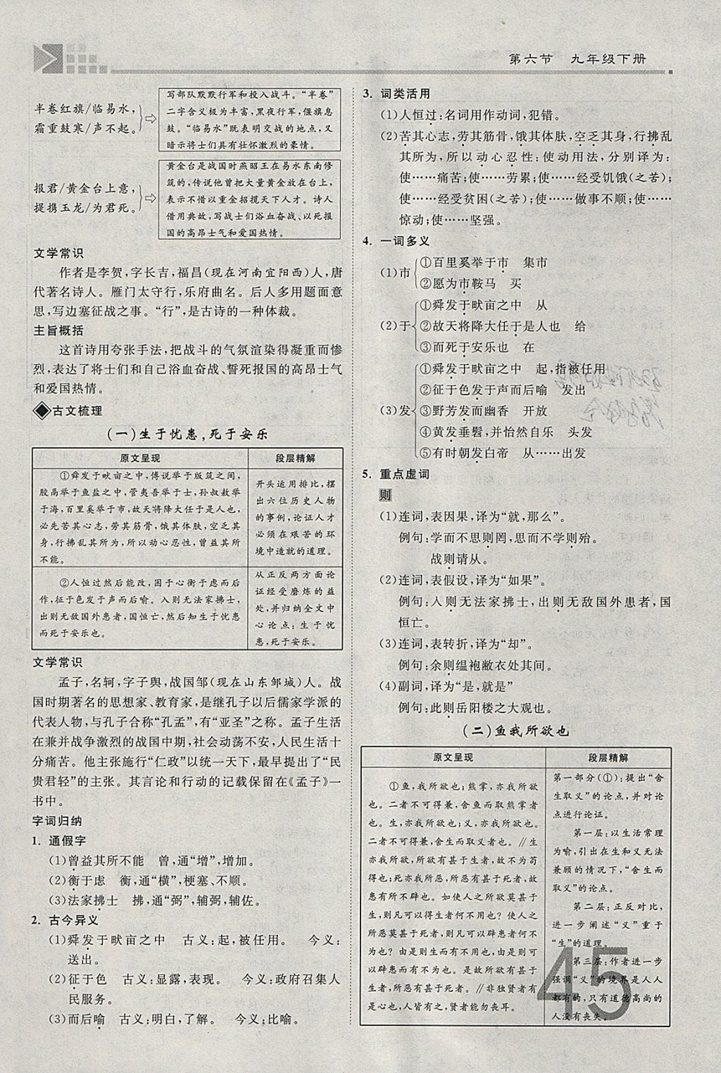 2018年金牌教練贏在燕趙初中總復(fù)習(xí)語文河北中考專用 參考答案第45頁