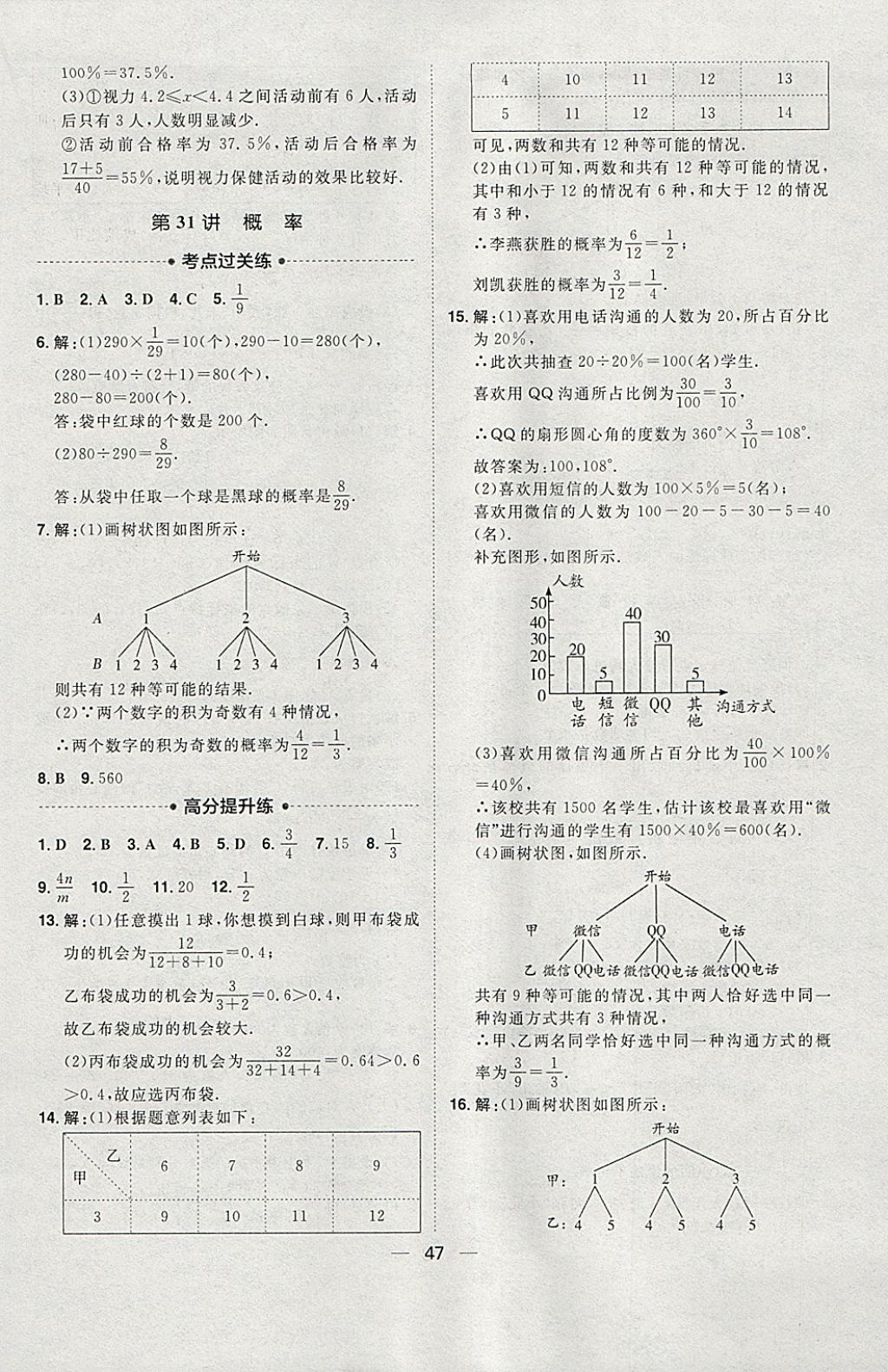 2018年康華傳媒考出好成績河北中考數(shù)學(xué) 參考答案第53頁