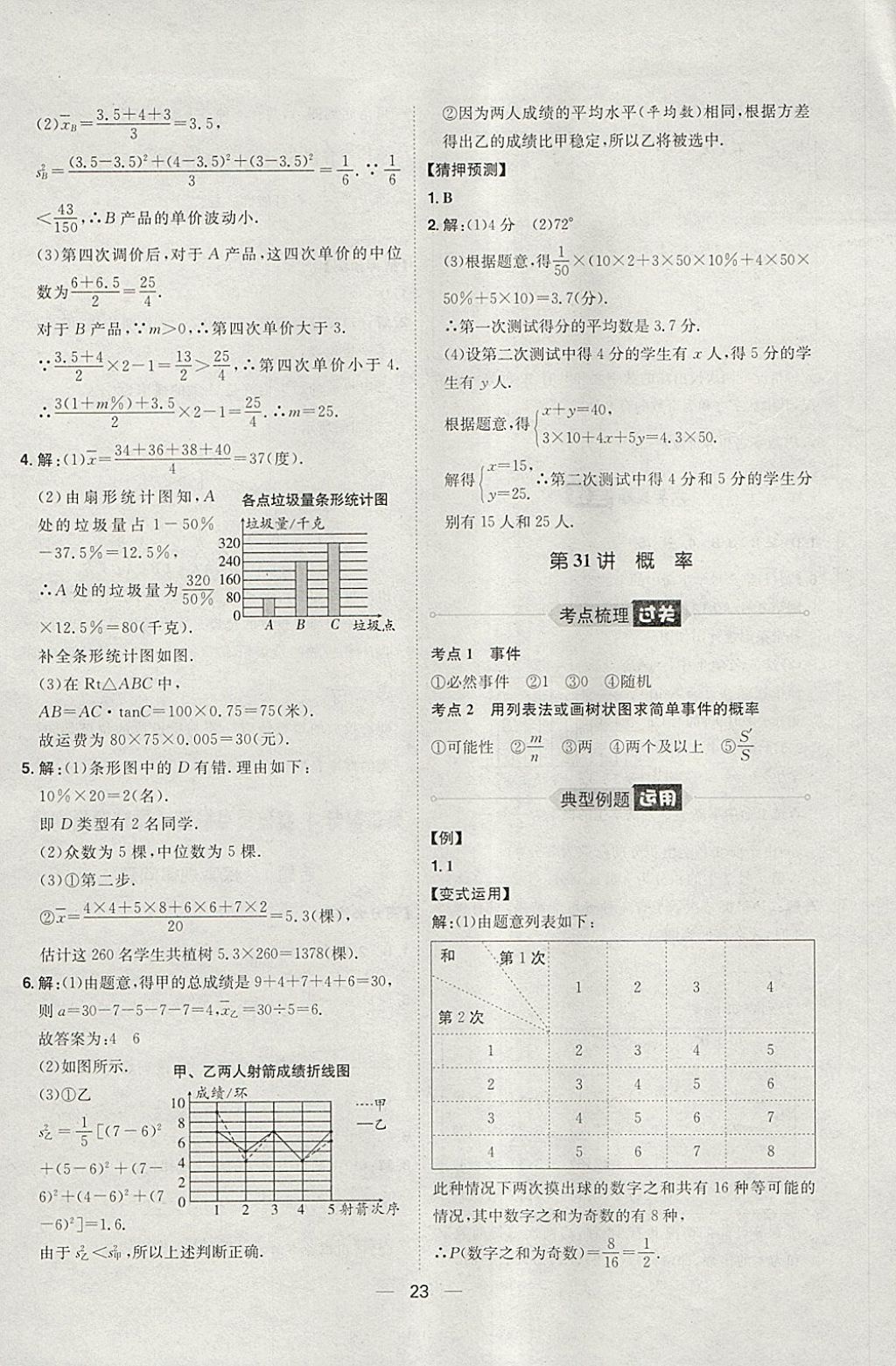 2018年康華傳媒考出好成績(jī)河北中考數(shù)學(xué) 參考答案第83頁(yè)