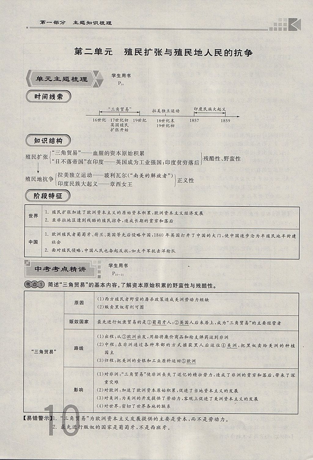 2018年金牌教练赢在燕赵初中总复习历史河北中考专用 参考答案第10页