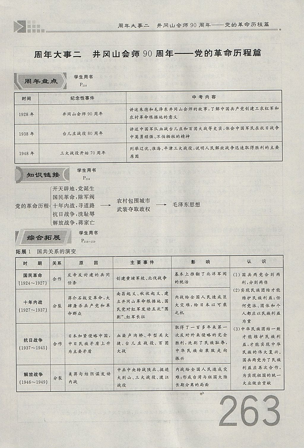 2018年金牌教練贏在燕趙初中總復習歷史河北中考專用 參考答案第235頁