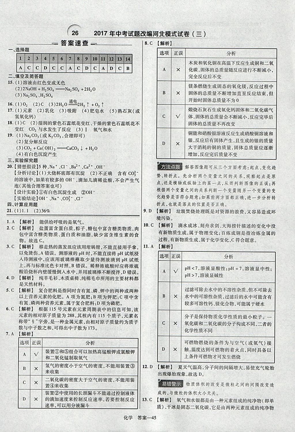 2018年金考卷河北中考45套匯編化學(xué)第6年第6版 參考答案第45頁(yè)