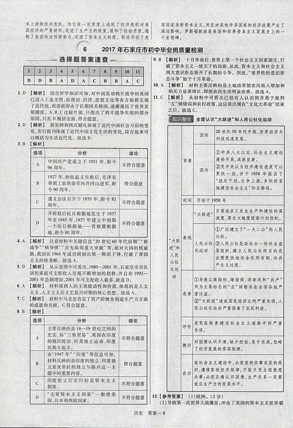 2018年金考卷河北中考45套汇编历史第6年第6版 参考答案第8页