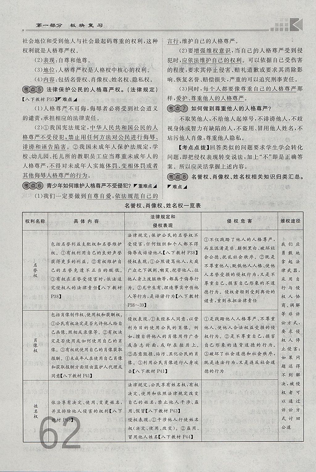 2018年金牌教练赢在燕赵初中总复习思想品德河北中考专用 参考答案第62页